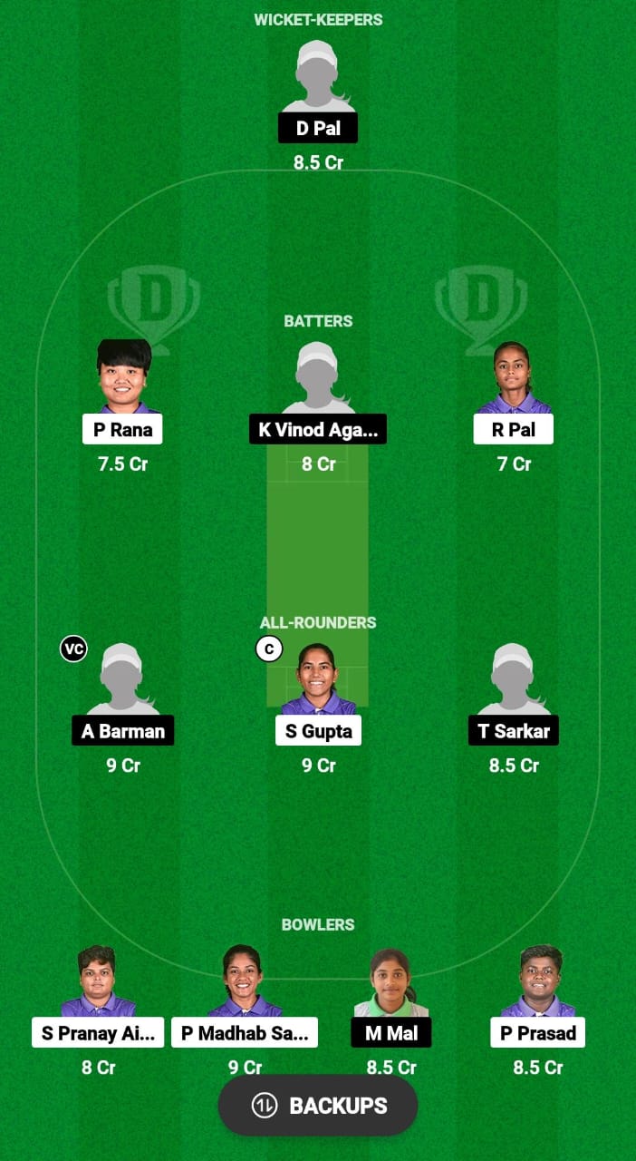 MK-W vs RMW-W Dream11 Prediction 