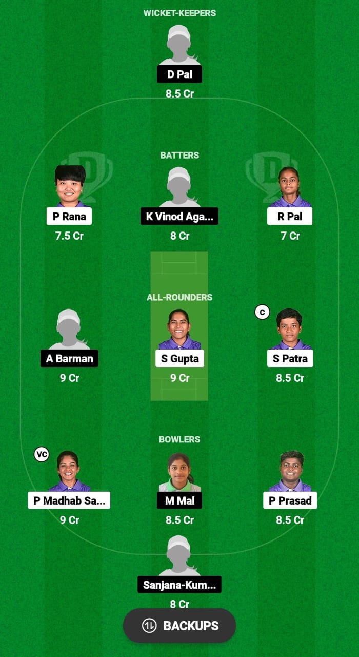 MK-W vs RMW-W Dream11 Prediction 