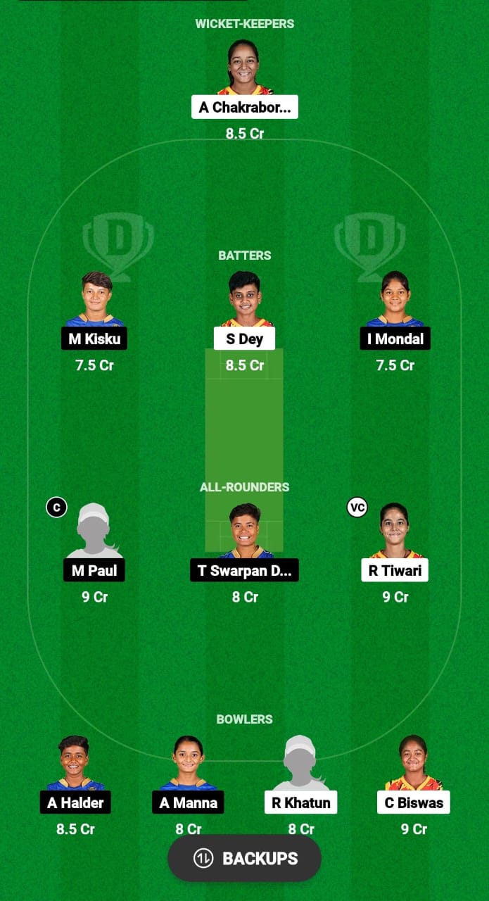 SRT-W vs LSKT-W Dream11 Prediction 