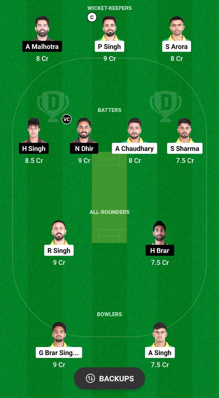 TDS vs BLT Dream11 Prediction 