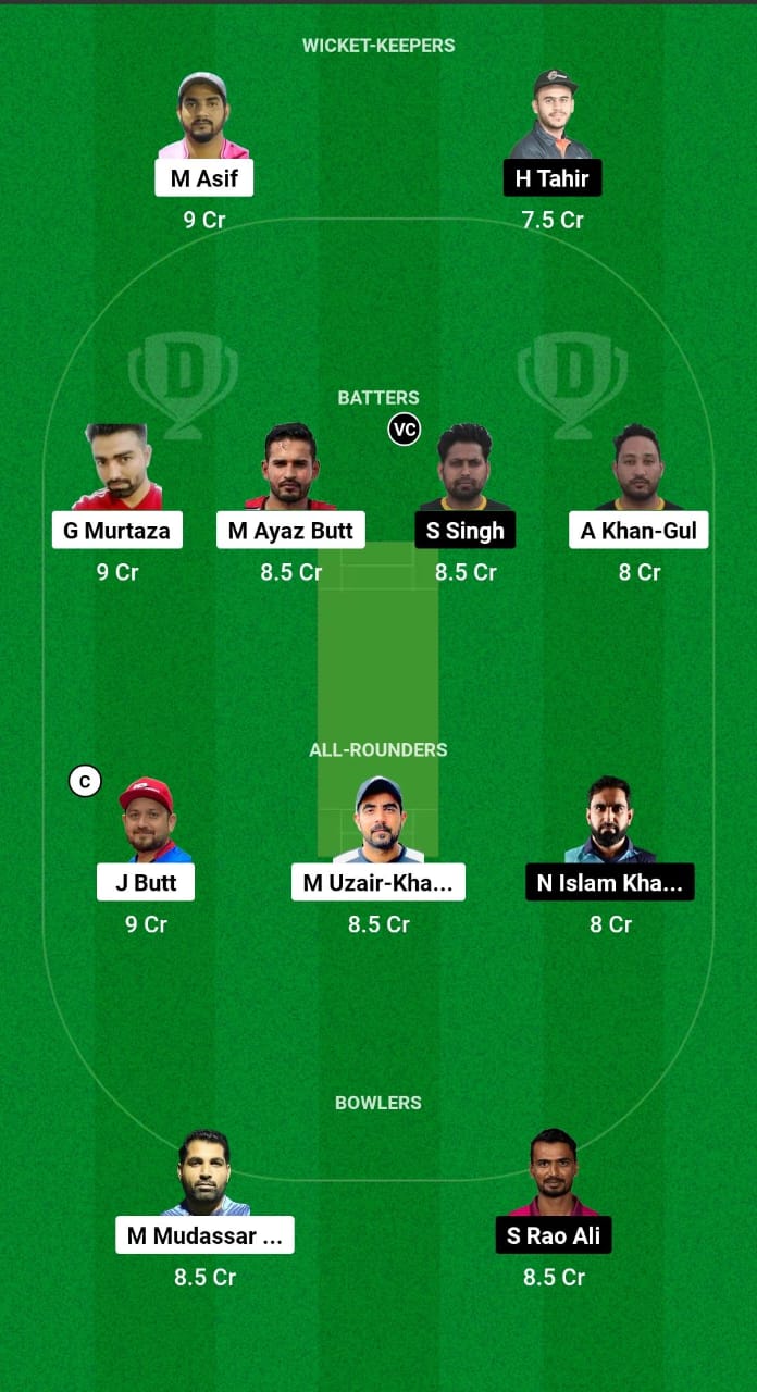 TS vs BWD Dream11 Prediction 