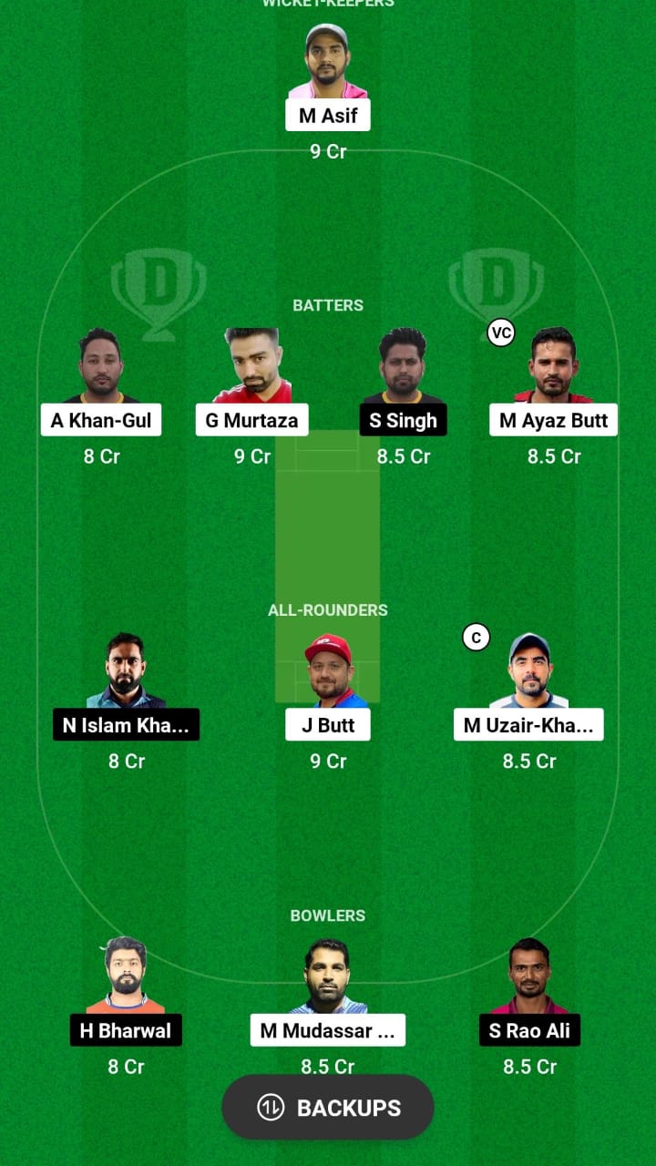 TS vs BWD Dream11 Prediction 