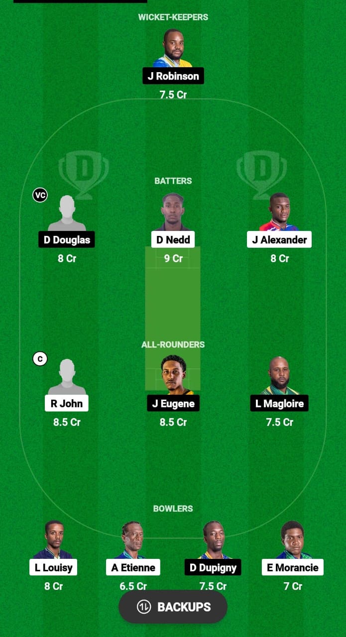 IRR vs TGS Dream11 Prediction 