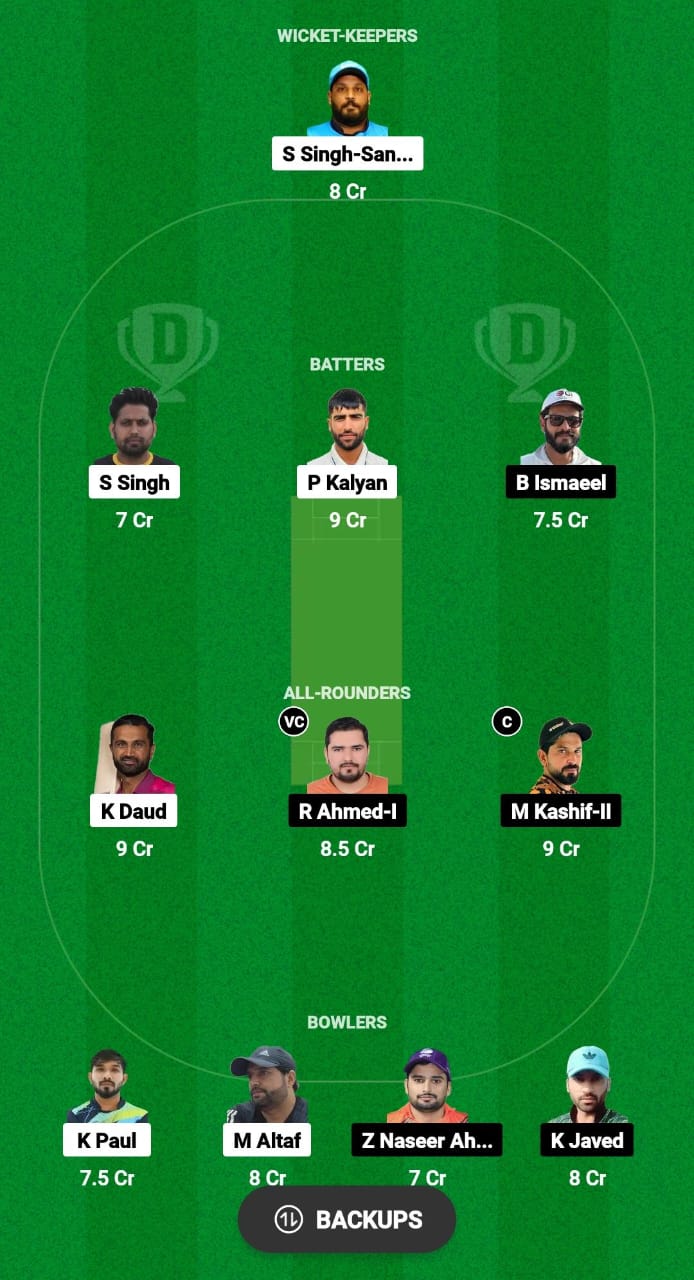 DT vs DRAC Dream11 Prediction 