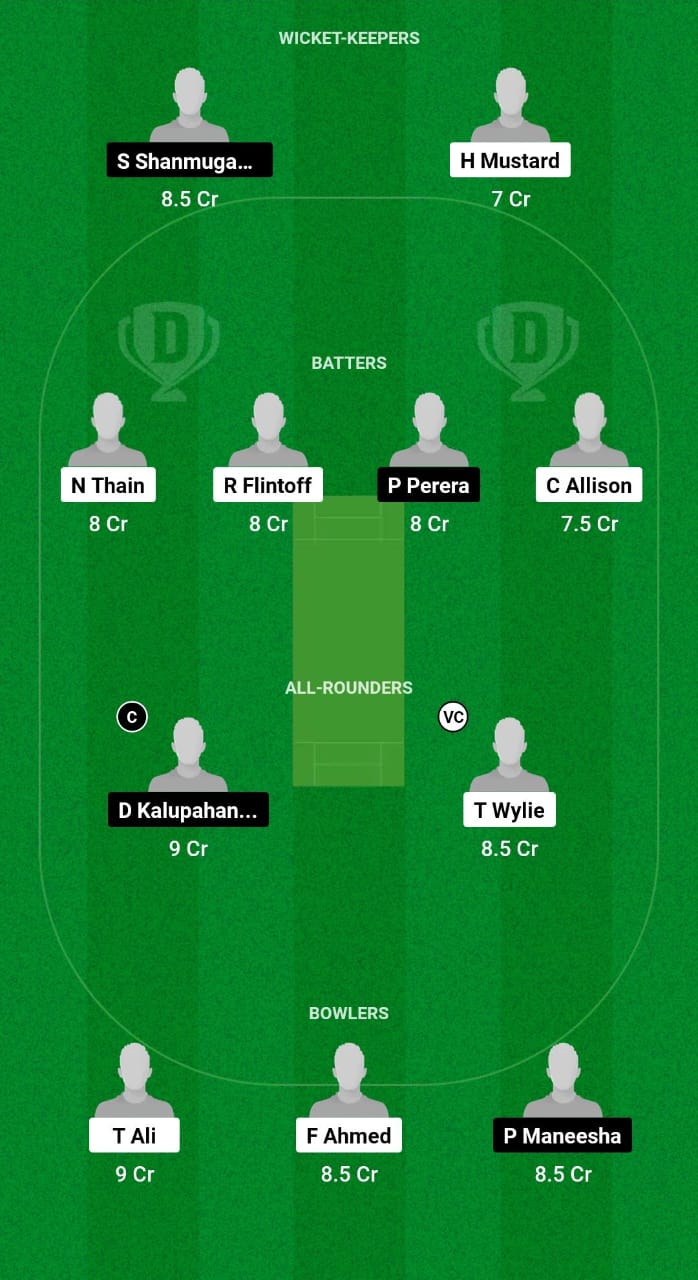 EN-U19 vs SL-U19 Dream11 Prediction 