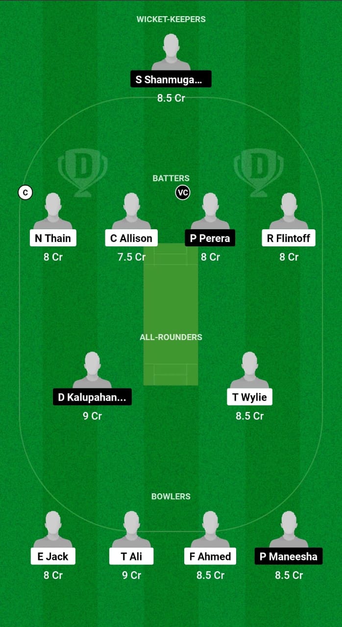 EN-U19 vs SL-U19 Dream11 Prediction 