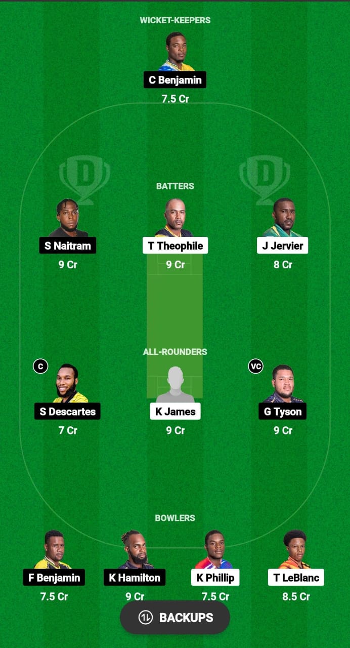 SSS vs BAW Dream11 Prediction