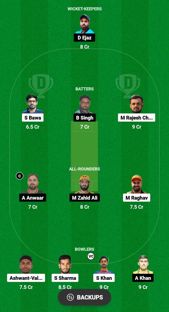 DDD vs BWD Dream11 Prediction 