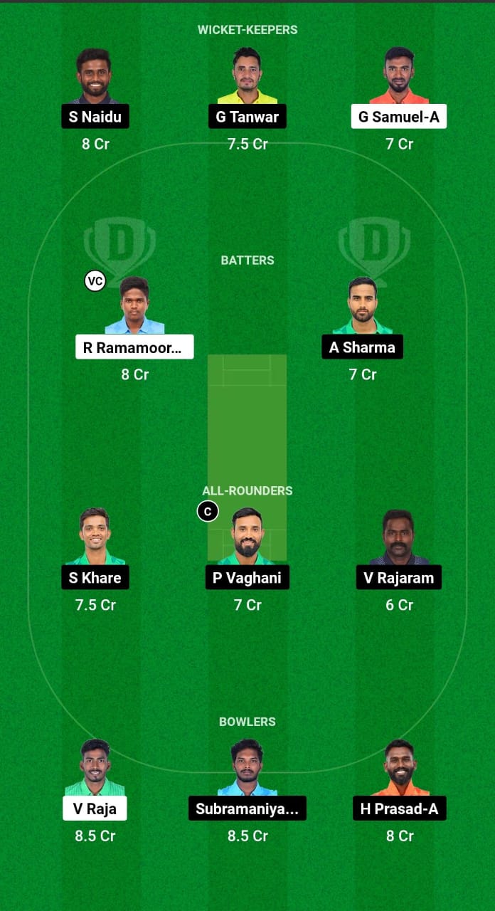 PAT vs SMA Dream11 Prediction 