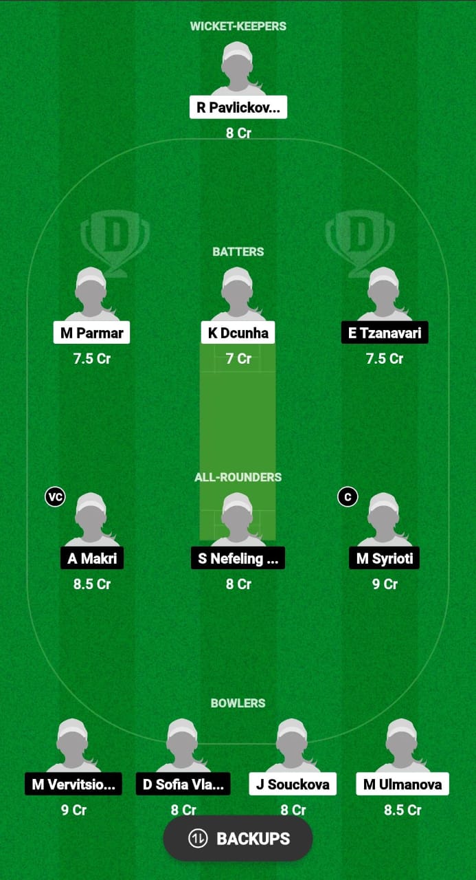 CZE-W vs GRE-W Dream11 Prediction 