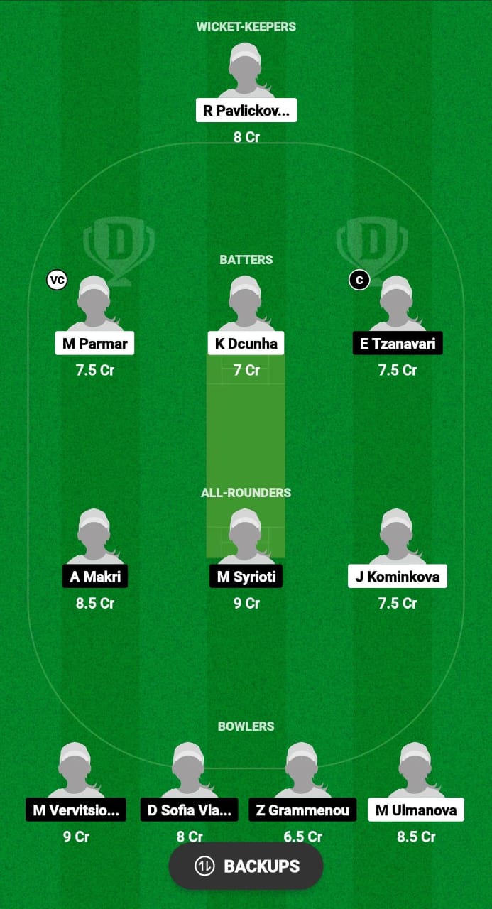 CZE-W vs GRE-W Dream11 Prediction 