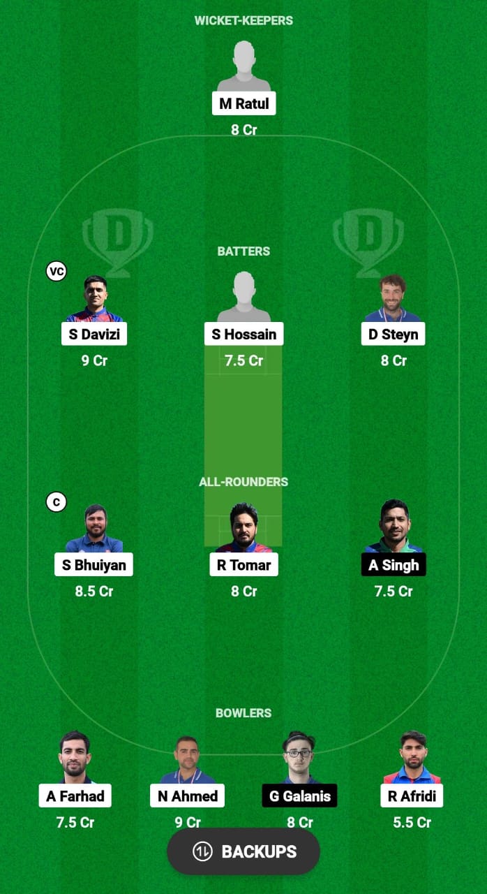 CZE vs GRE Dream11 Prediction 
