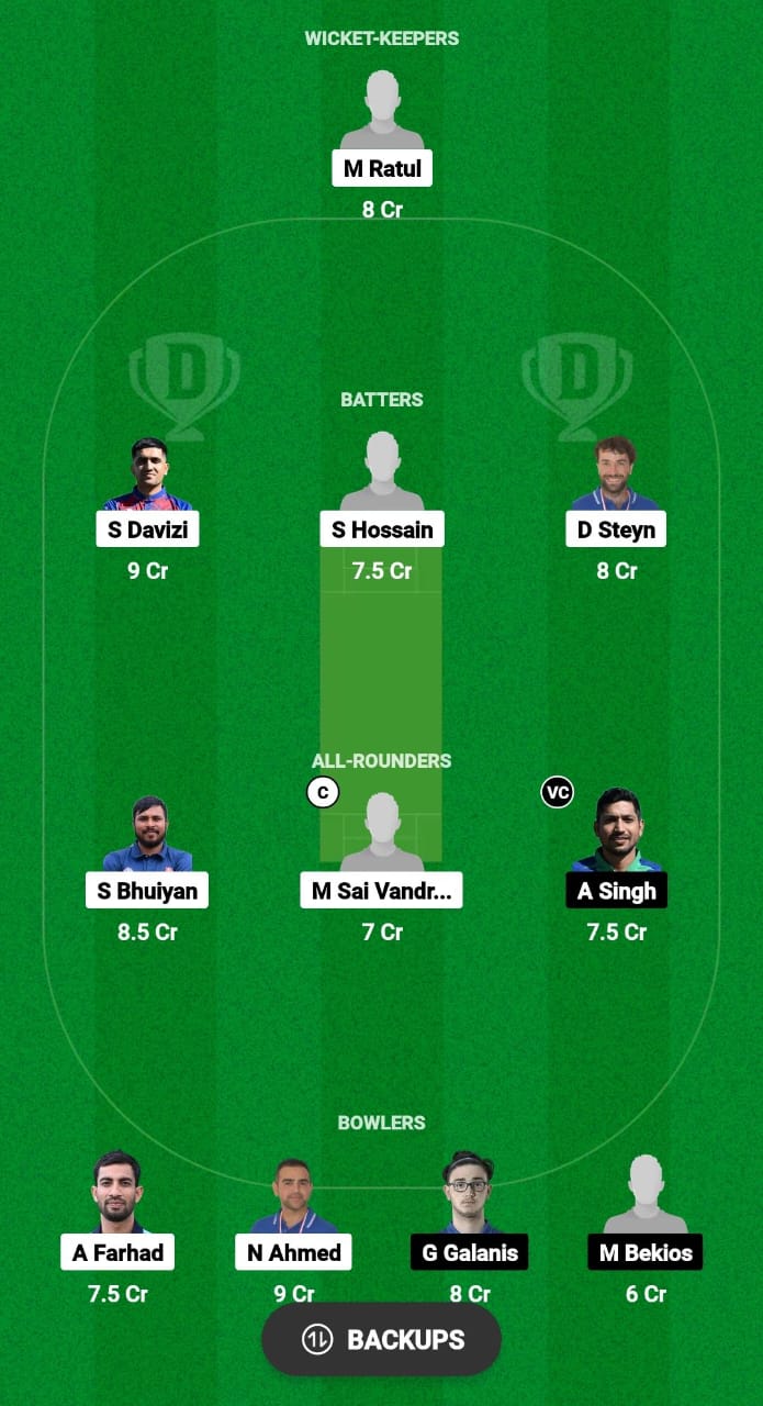 CZE vs GRE Dream11 Prediction 