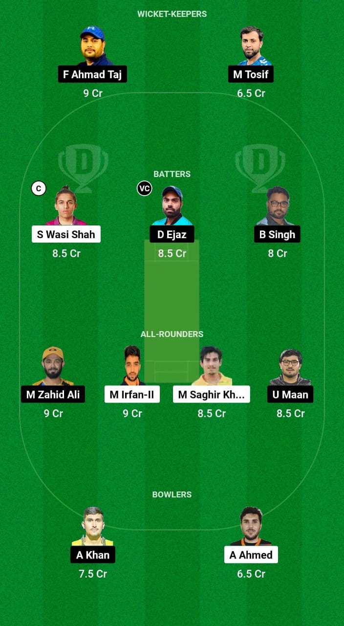 SVDJ vs BWD Dream11 Prediction 