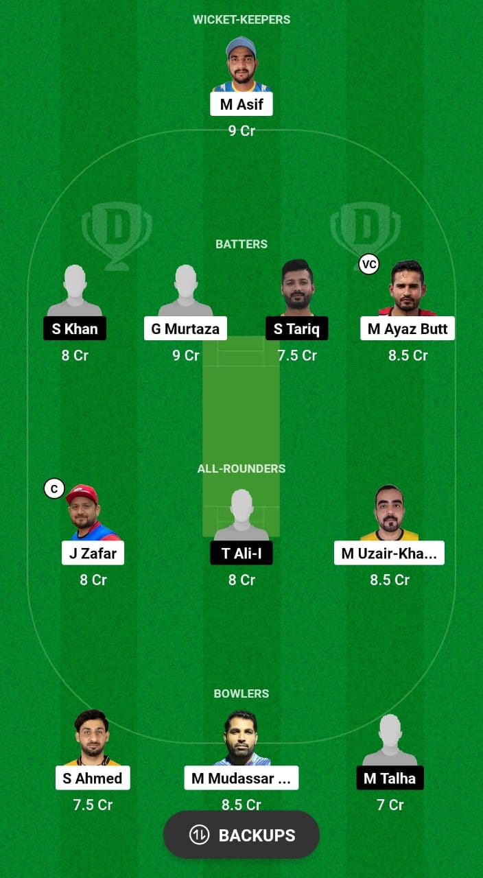 SMCK vs TS Dream11 Prediction 