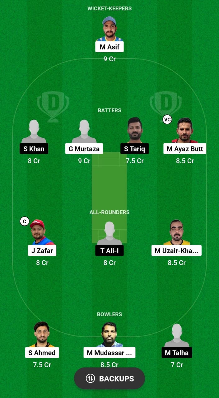 SMCK vs TS Dream11 Prediction 