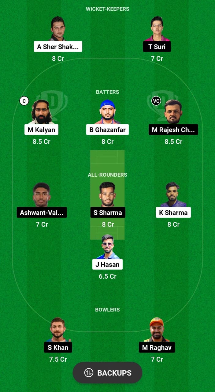 WTCC vs DDD Dream11 Prediction 