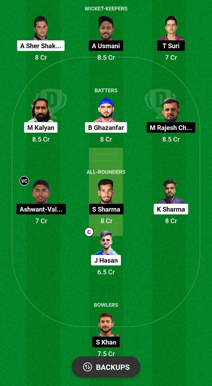 WTCC vs DDD Dream11 Prediction 