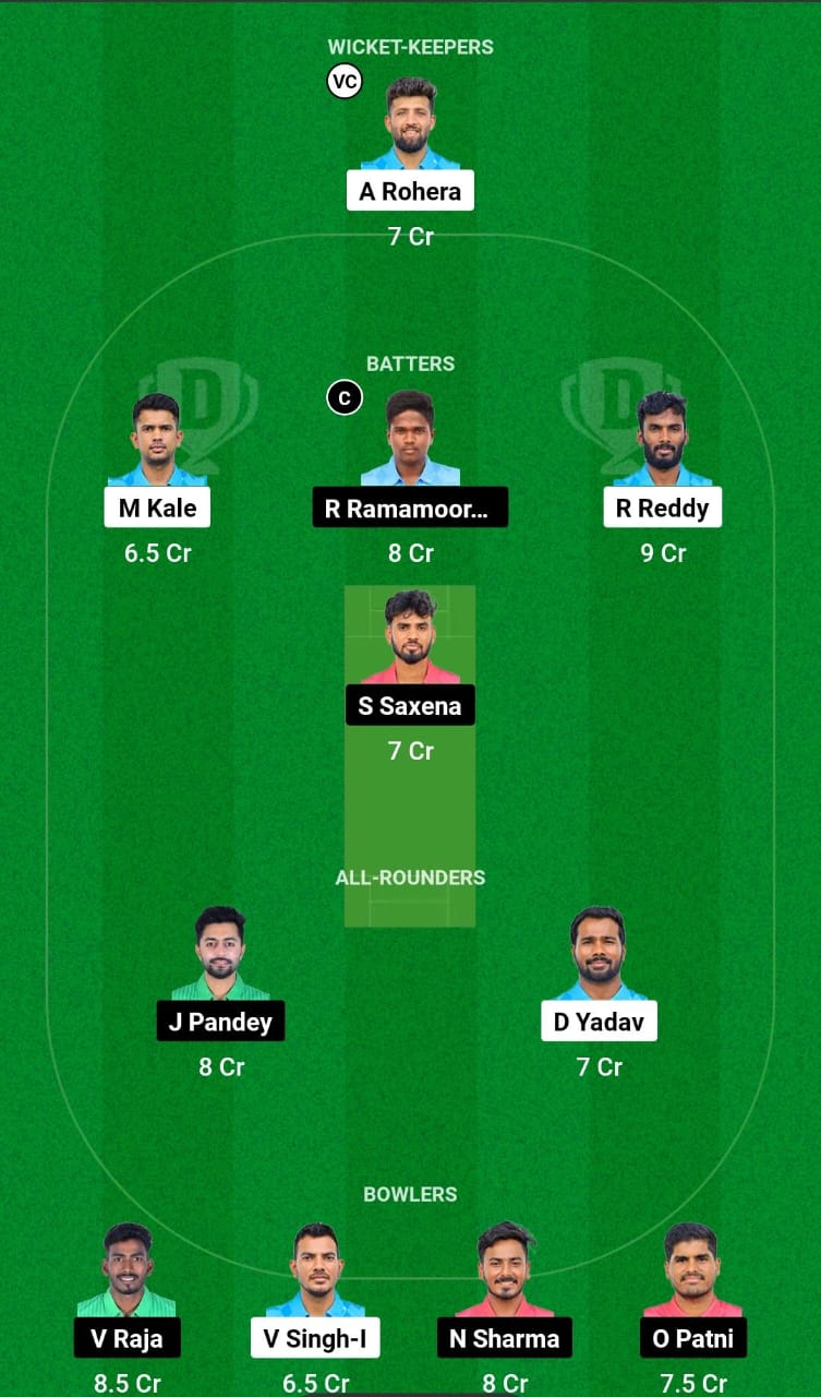 AVE vs SMA Dream11 Prediction 