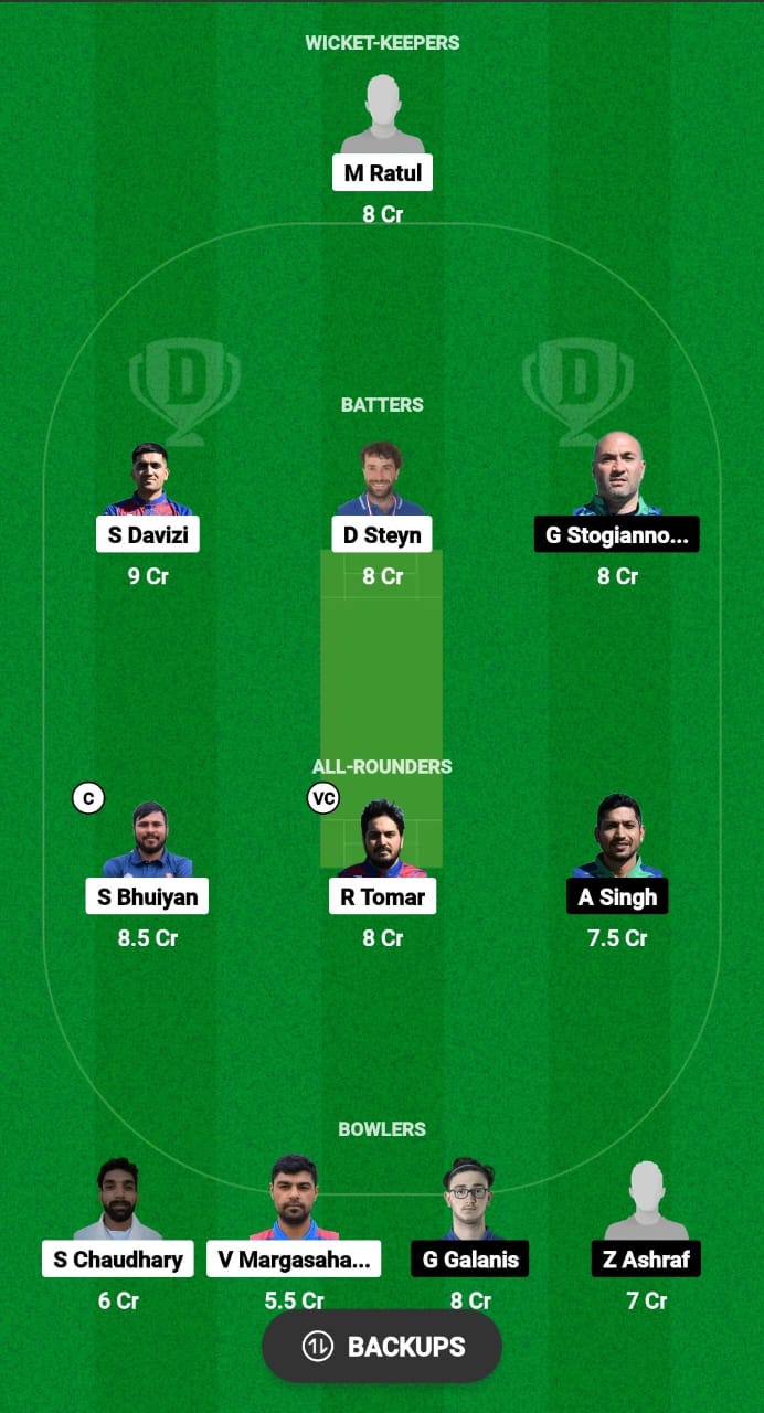CZE vs GRE Dream11 Prediction 