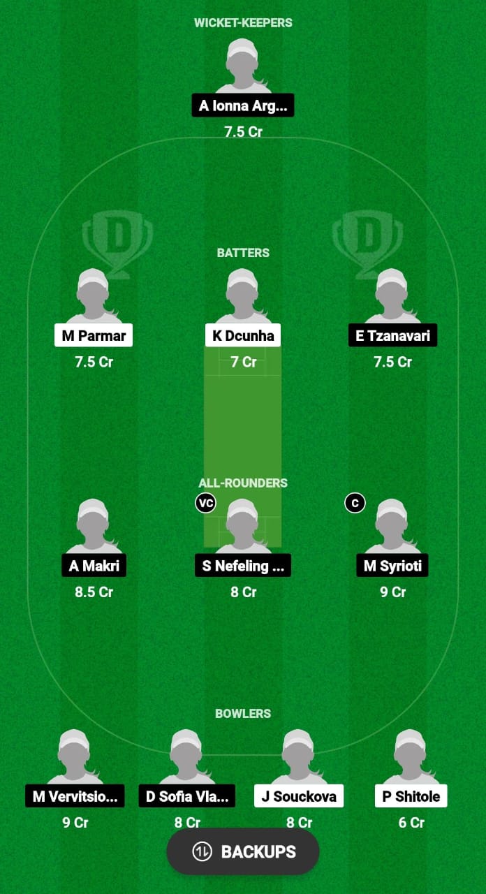 CZE-W vs GRE-W Dream11 Prediction 