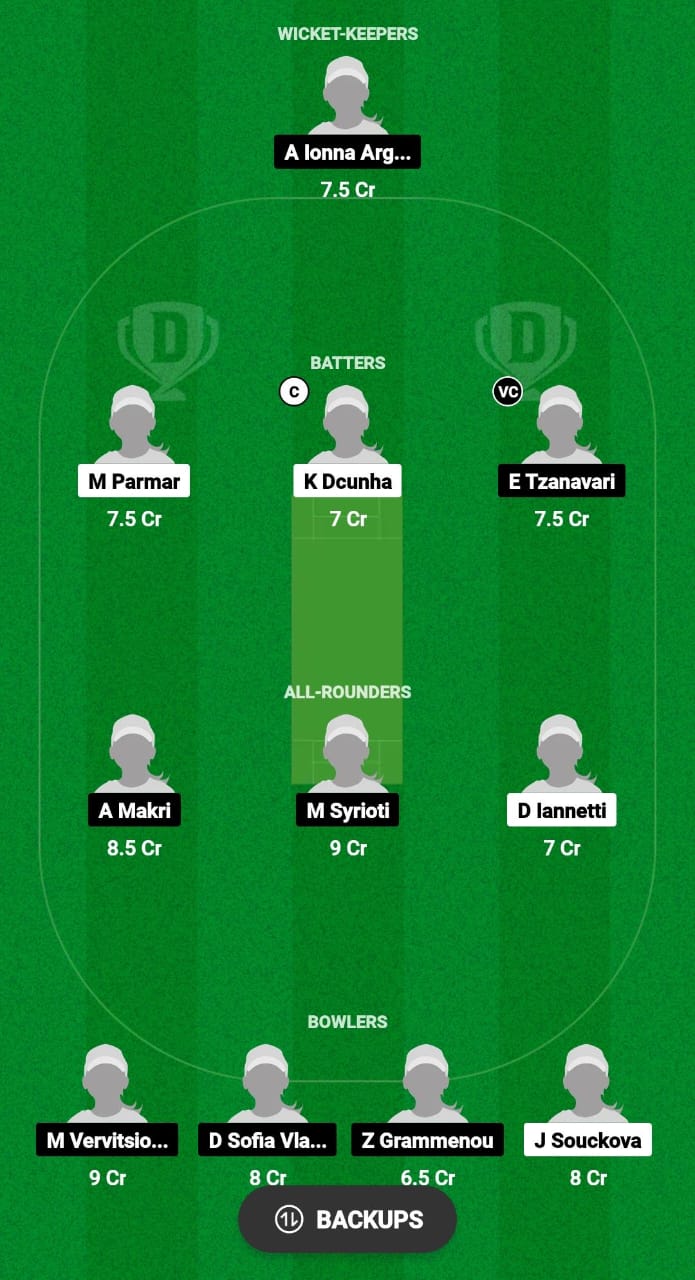 CZE-W vs GRE-W Dream11 Prediction 