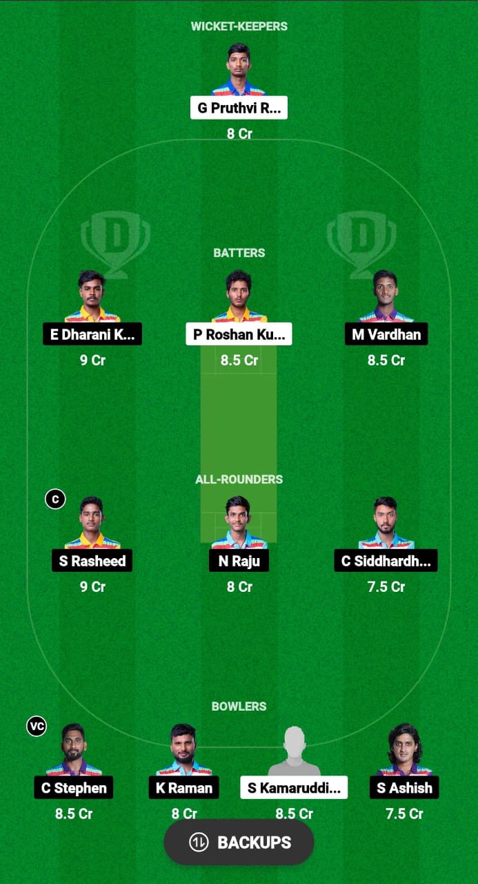 RYLS vs CSR Dream11 Prediction 