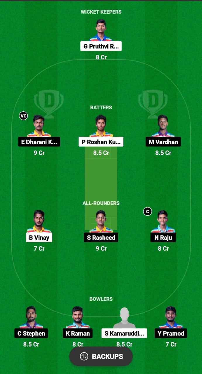 RYLS vs CSR Dream11 Prediction 