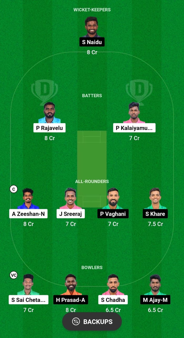 PAT vs KGS Dream11 Prediction 