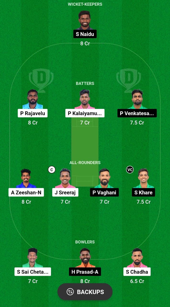 PAT vs KGS Dream11 Prediction 