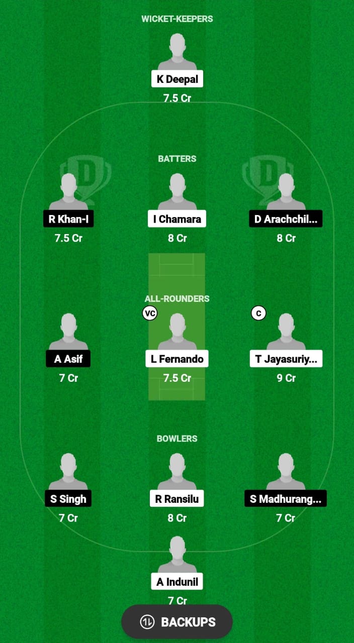 LIO vs ACCB Dream11 Prediction 