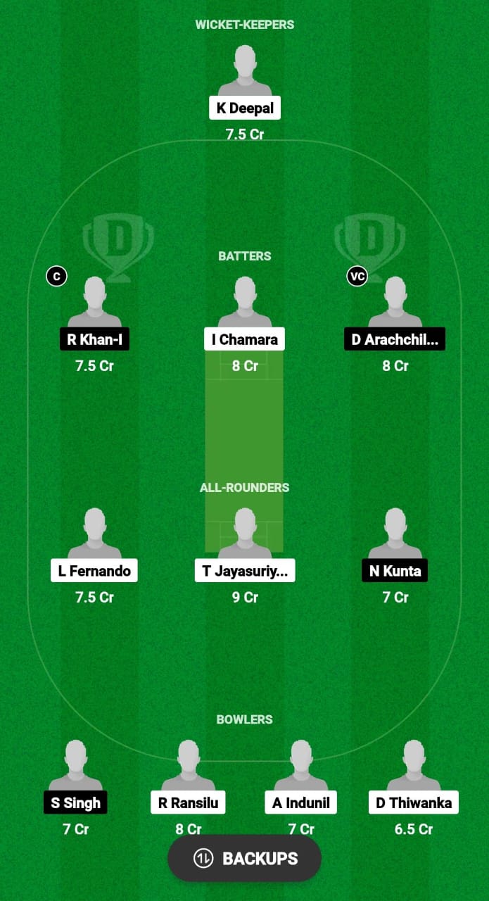 LIO vs ACCB Dream11 Prediction 