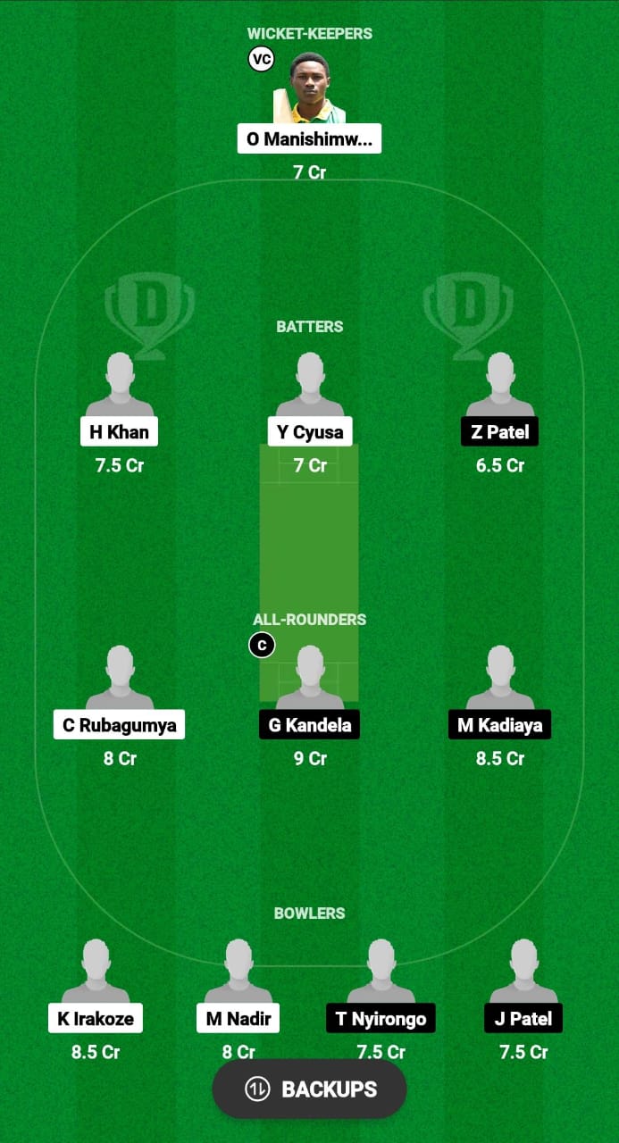 RWA vs ZAM Dream11 Prediction 