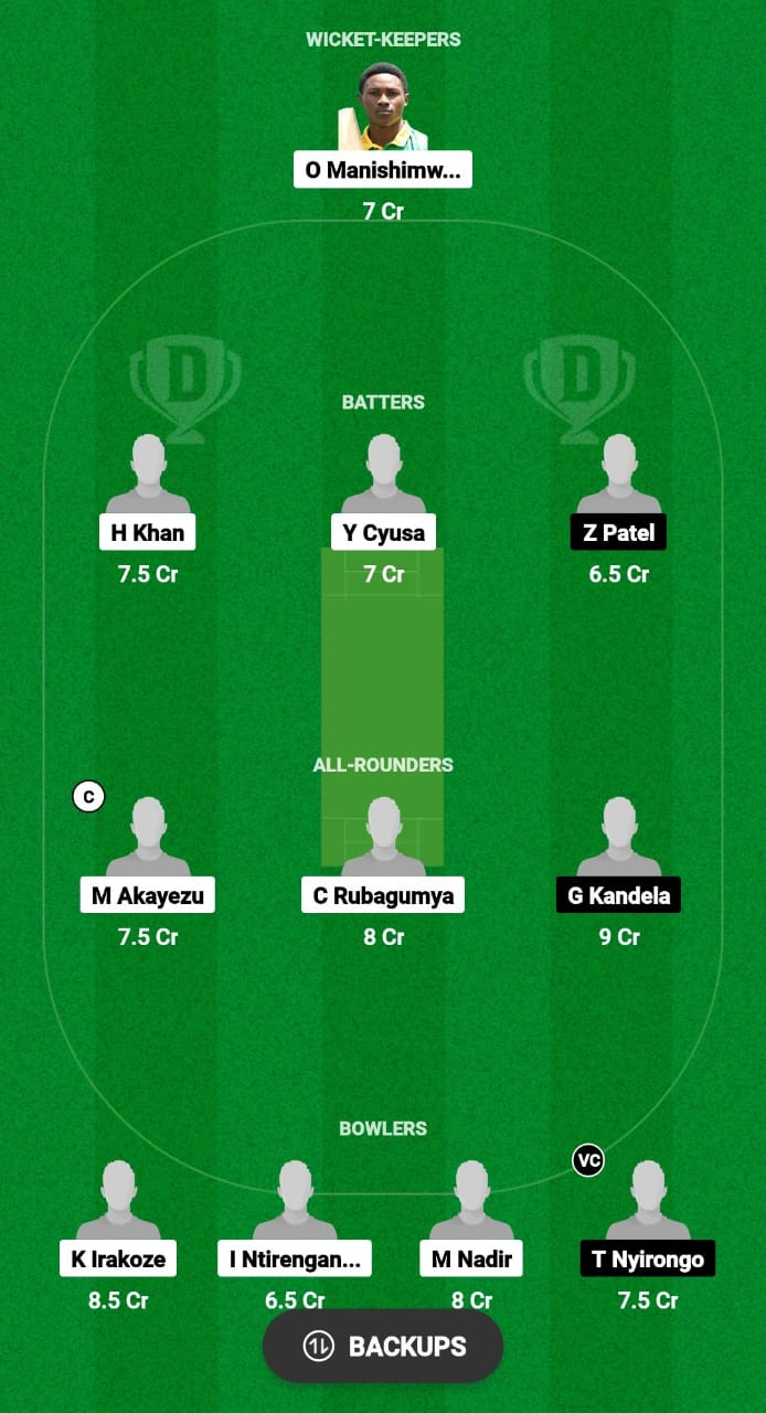 RWA vs ZAM Dream11 Prediction 