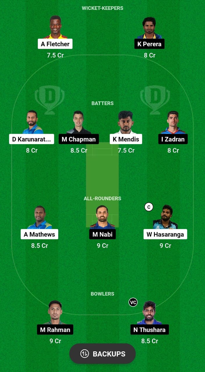 KFL vs DS Dream11 Prediction 