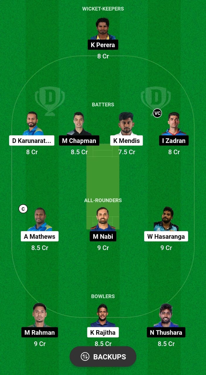 KFL vs DS Dream11 Prediction 