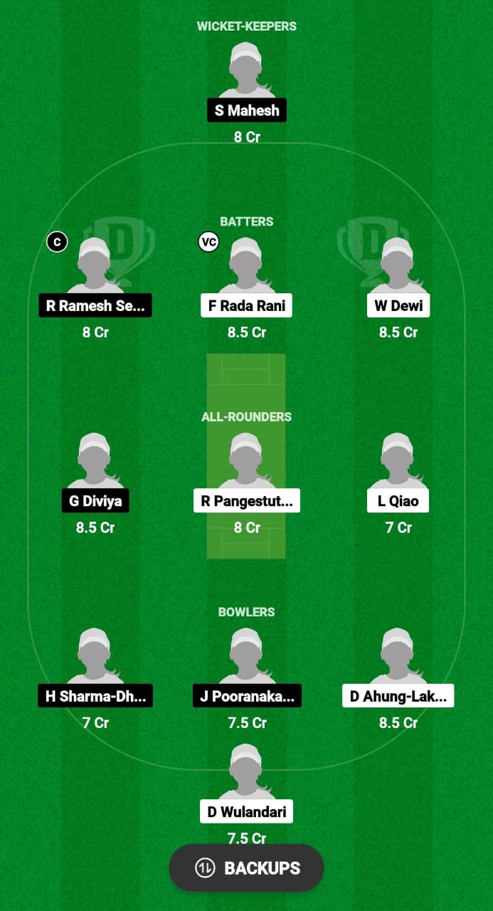INA-W vs SIN-W Dream11 Prediction 