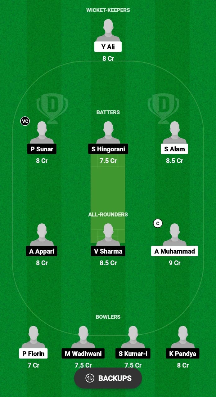 ROE vs TRA Dream11 Prediction 