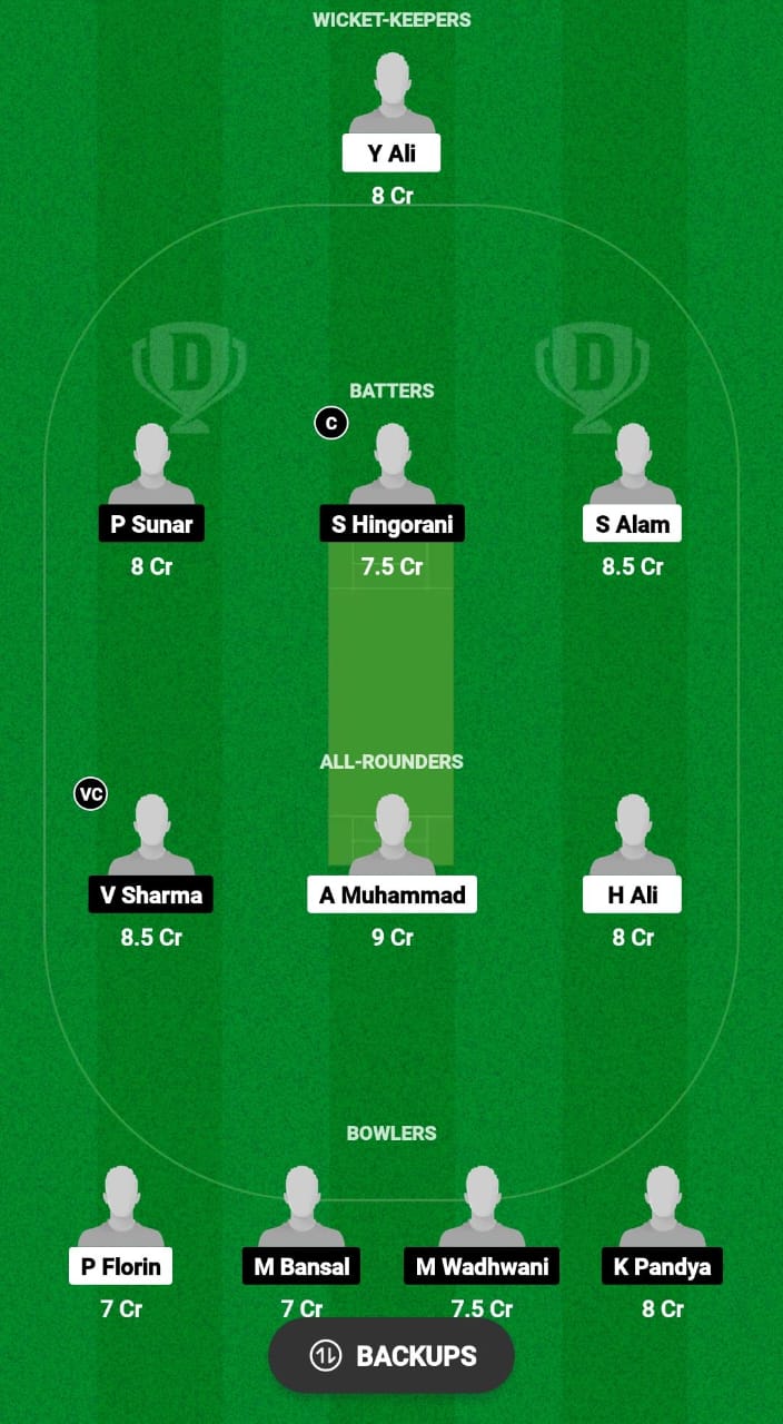 ROE vs TRA Dream11 Prediction 
