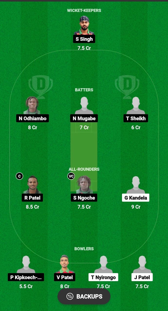 ZAM vs KEN Dream11 Prediction 