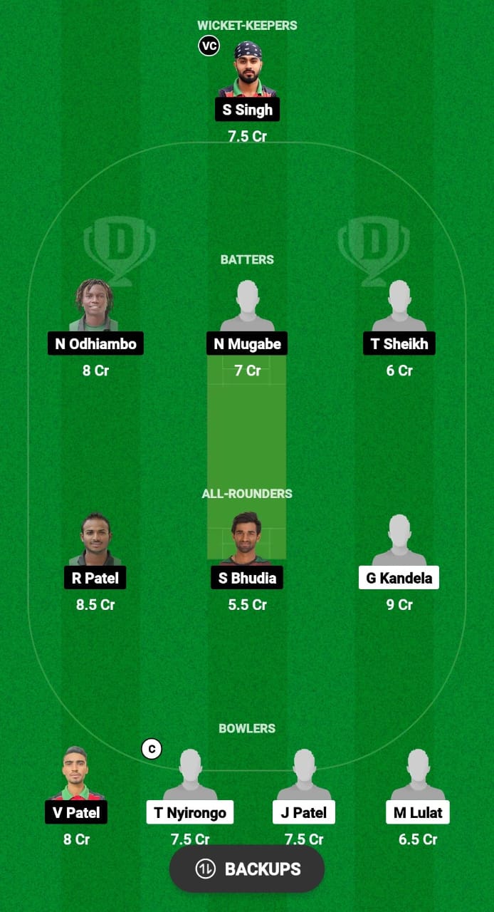 ZAM vs KEN Dream11 Prediction 