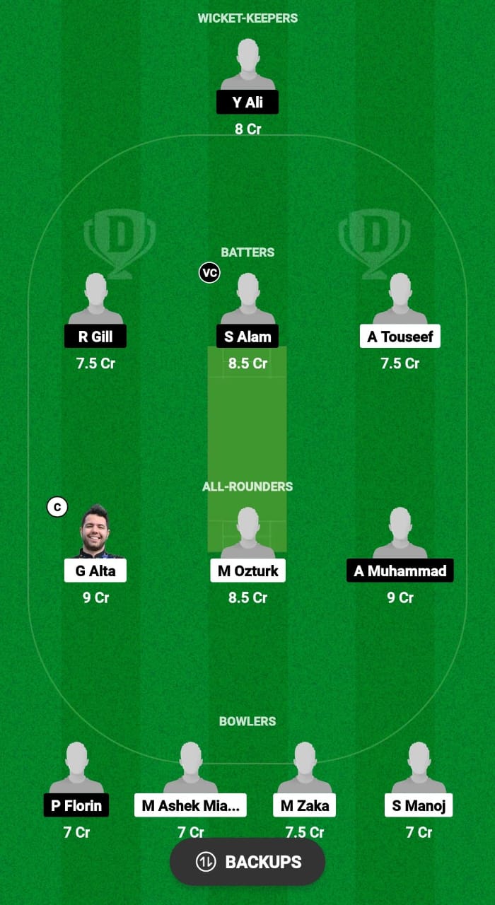BZ vs ROE Dream11 Prediction 
