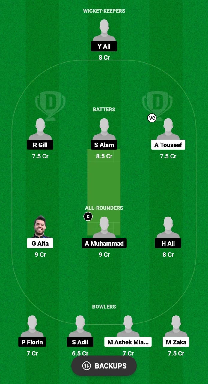 BZ vs ROE Dream11 Prediction 
