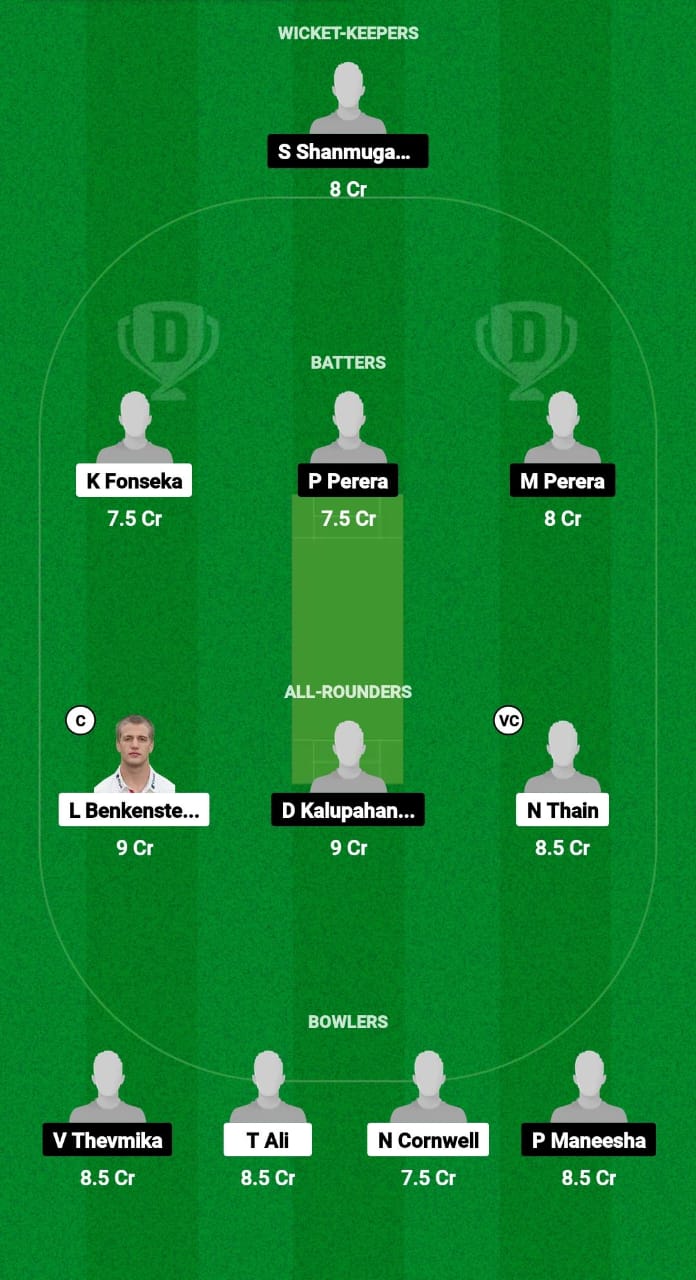 EN-U19 vs SL-U19 Dream11 Prediction 