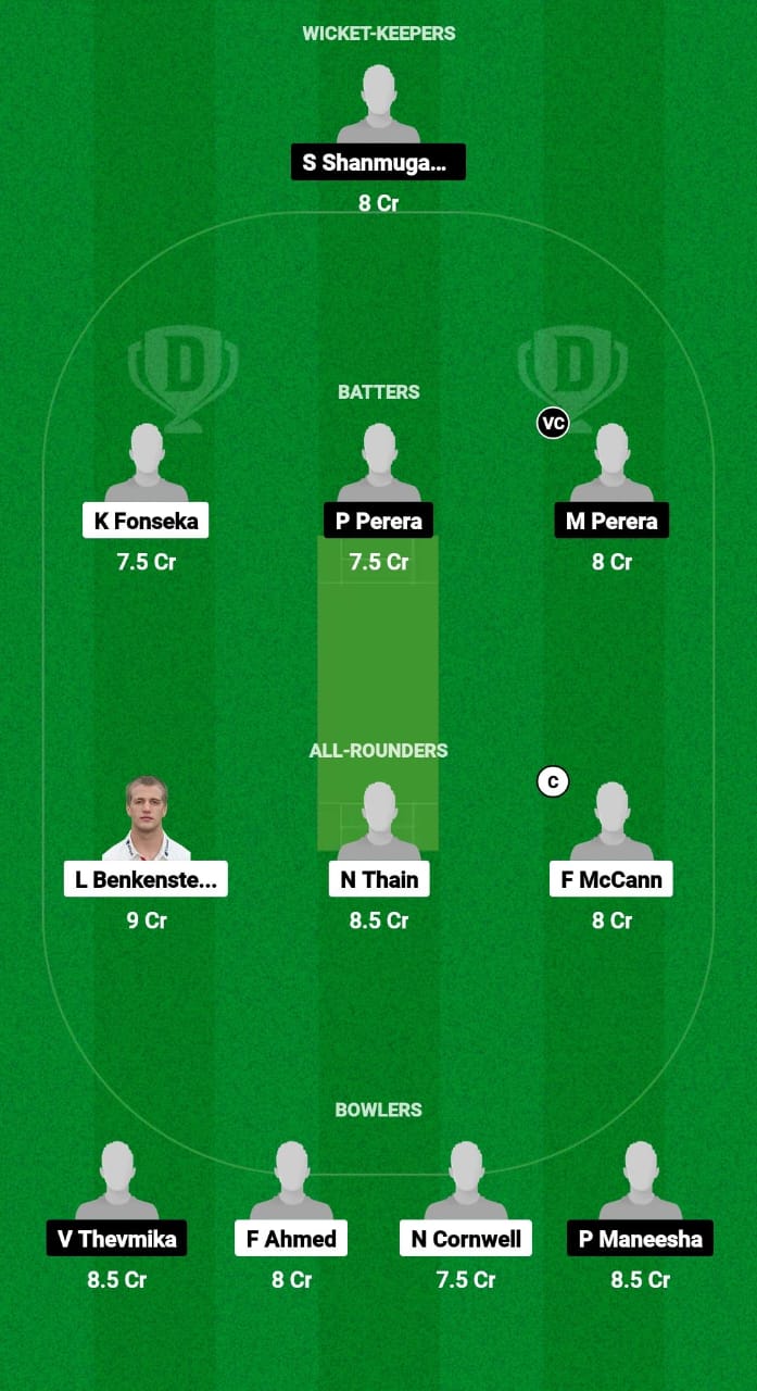 EN-U19 vs SL-U19 Dream11 Prediction 