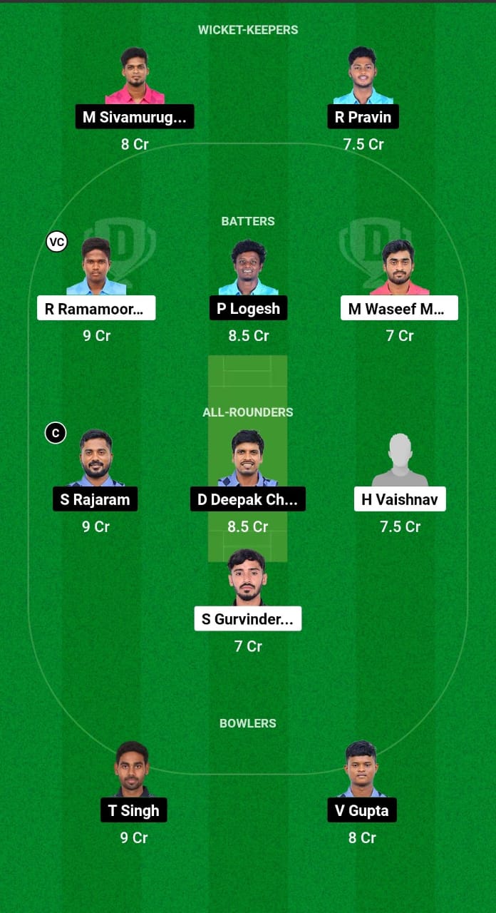 SMA vs TIT Dream11 Prediction 