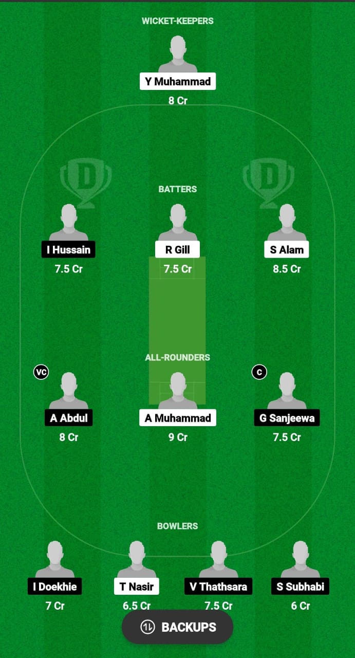 ROE vs BAN Dream11 Prediction