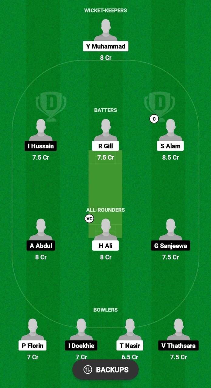 ROE vs BAN Dream11 Prediction