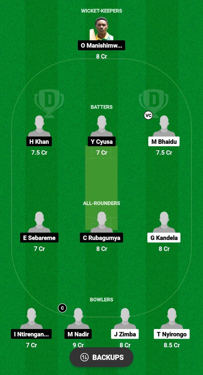 ZAM vs RWA Dream11 Prediction 