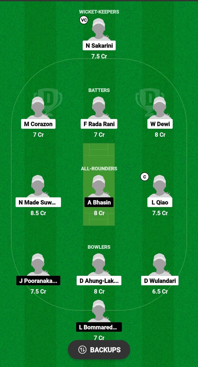 INA-W vs SIN-W Dream11 Prediction 